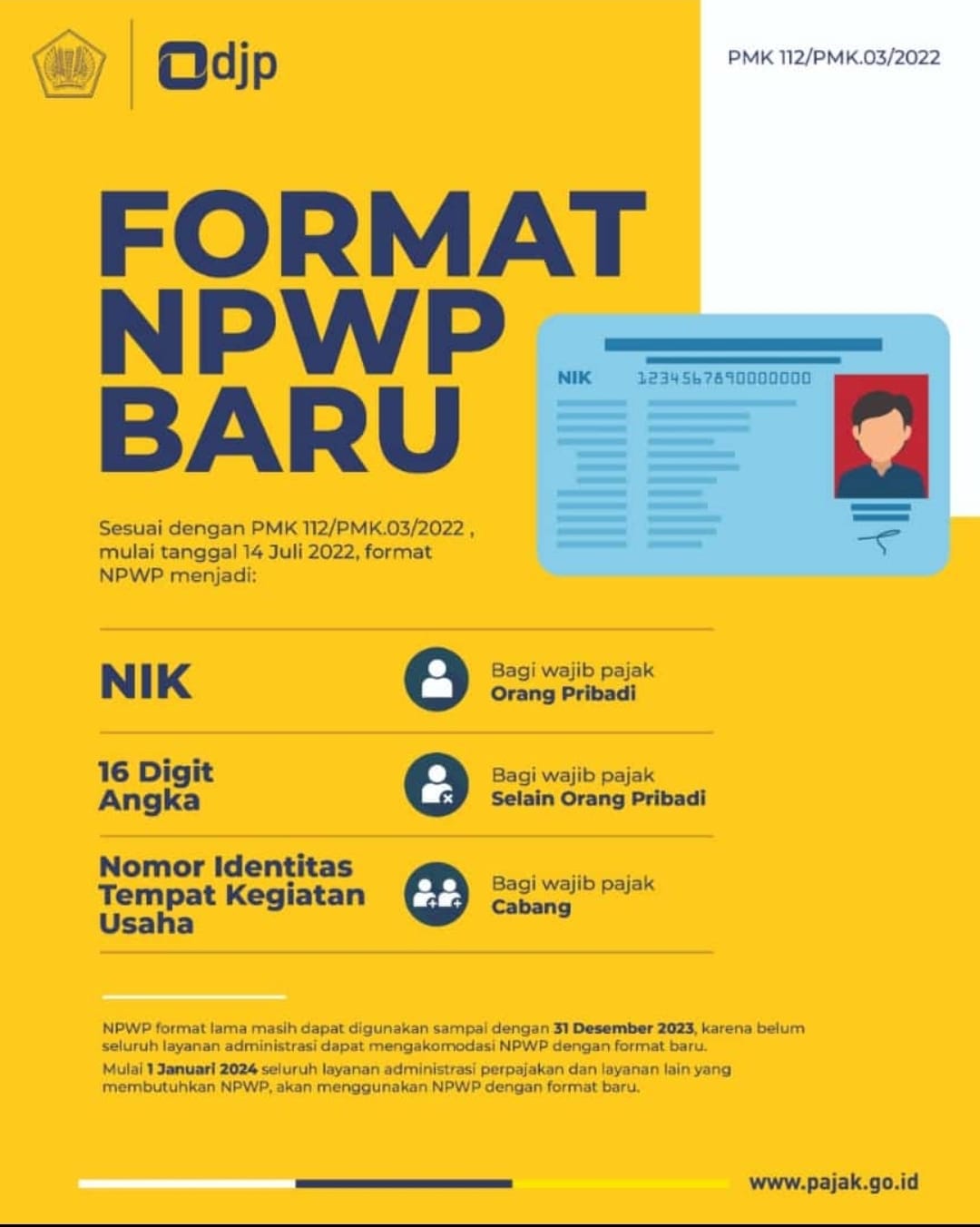 Aturan Nomor Pokok Wajib Pajak (NPWP) Terbaru | E-Pajak