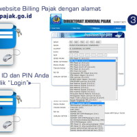 E Billing Pajak Sistem Pembayaran Pajak Secara Elektronik E Pajak Online